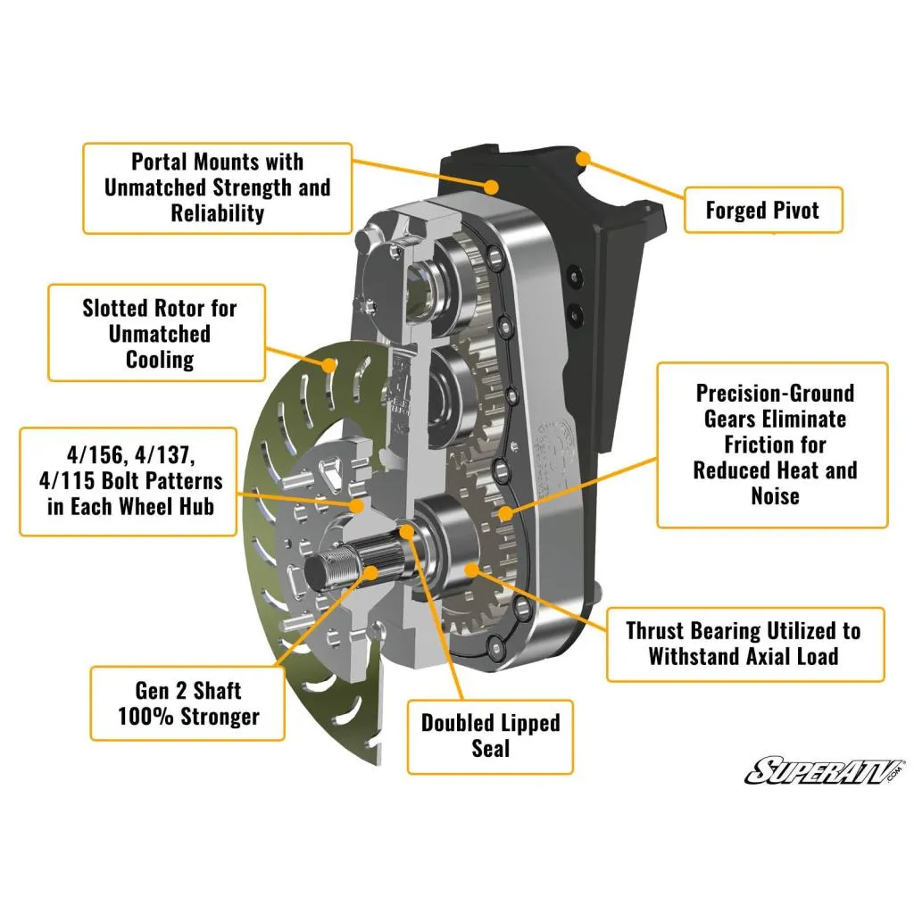 SuperATV Honda Pioneer 1000 8" Portal Gear Lift